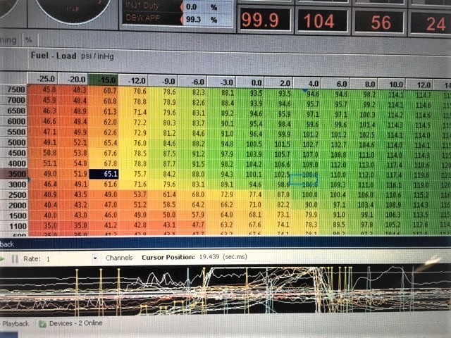 Haltech ECU Tuning